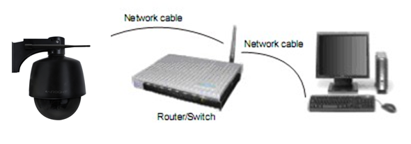 XX40A Network ctn2.png