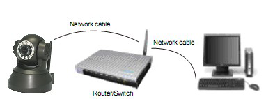XX34A Network ctn2.png